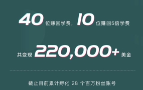 TK增长会·TikTok第五期训练营结营,带你玩赚TikTok,40天变现22万美金