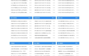 电脑操作系统软件下载类网站源码 windows系统软件下载网站织梦模板